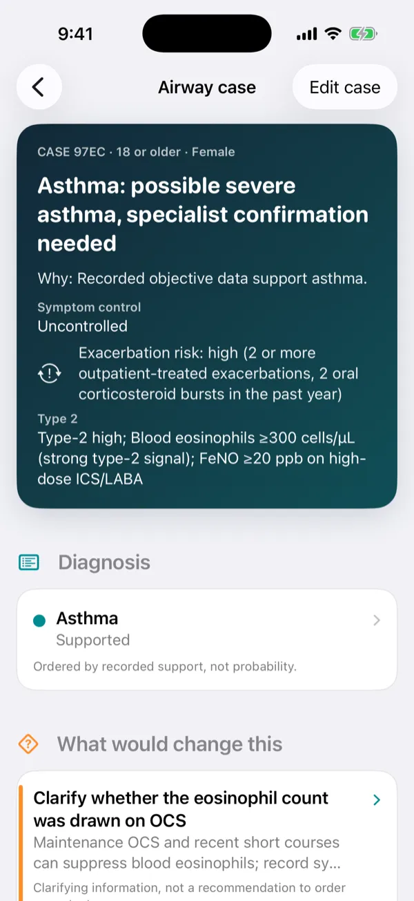 Severe asthma case assessment: uncontrolled, high exacerbation risk, type 2 high
